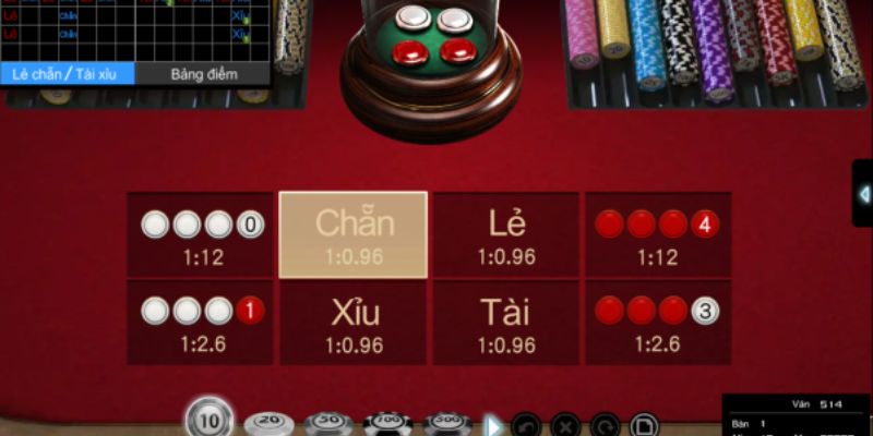 Bắt Vị Xóc Đĩa 3D - Tiết Lộ Bí Kíp Thắng Lớn Như Cao Thủ 2 Các thông tin chi tiết về vị trong xóc đĩa