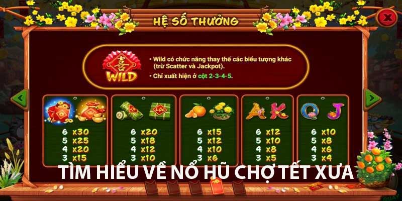 Nổ Hũ Chợ Tết Xưa Vin777 – Giải Trí Đậm Chất Xưa, Hốt Vàng Như Mưa 2 Sự kết hợp giữa nổ hũ và không gian chợ tết xưa độc đáo nhất